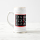 Search for dynasty mugs Calligraphy