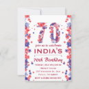 Search for fourth of july birthday invitations Watercolor