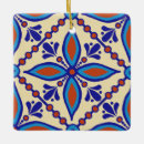 Search for talavera ornaments Mexican