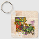 Search for gras keychains Vintage