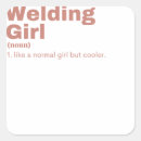 Recherche de welding Welder