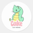 Search for cute kawaii cake stickers Cartoon
