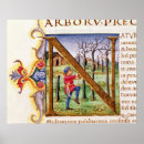 Recherche de initials posters School