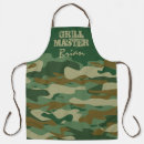 Search for big daddy aprons Kitchen