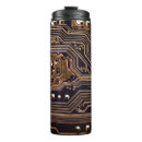 Search for electronic component mugs Communication