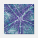 Search for starburst magnets Abstract