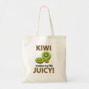Search for kiwi bags Tropical