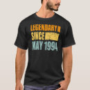 Search for 1994 tshirts May