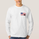 Recherche de ritter tshirts Le feu
