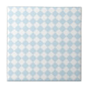 Recherche de motif de diamant carreaux Bleu et blanc