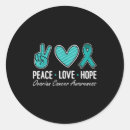 Search for aids hope stickers Suicide number