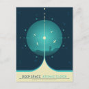 Recherche de nombres atomiques posters Espace profond