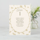 Search for victorian wedding seating charts Toile de jouy
