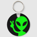 Search for ufo keychains science
