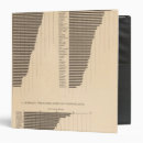 Search for graph binders Three