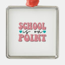 Search for teacher sayings ornaments Birthday for teacher