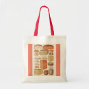 Search for food tote bags Cheese