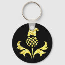 Search for scottish thistle keychains Dog
