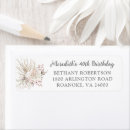 Search for 40th return address labels Forty