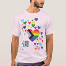 Recherche de pflag Fierté