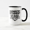 Search for college funny sayings mugs Student