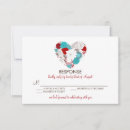 Recherche de rsvp cards Réponse