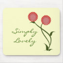 Search for red bloom mousepads Flower
