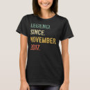 Search for 5 year old birthday tshirts Since