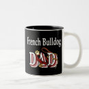 Search for french bulldogs mugs Cute