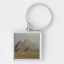 Search for complexity keychains Building