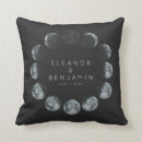 Search for moon phases pillows Watercolor