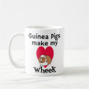 Search for guinea mugs Wheek