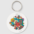 Search for mr strong keychains Chorion