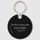Search for right wing rounded keychains Political