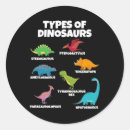 Search for dinosaur lover stickers Velociraptor