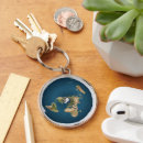 Search for flat earth keychains Map