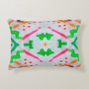 Recherche de copie antique maison deco Abstrait