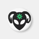 Recherche de avatar Conception