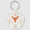 Search for forest creatures keychains Nature