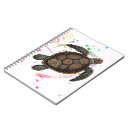 Recherche de conception de tortue Motif
