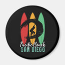 Recherche de san diego Travel