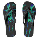 Search for bones shoes Skeleton