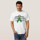 Recherche de donation tshirts Rein