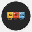 Search for periodic elements stickers Support
