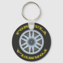 Recherche de pneu porteclés Roue