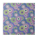 Search for cartoon tiles Fun