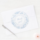 Recherche de porcelain autocollants Porcelaine bleue