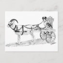 Recherche de chèvres cartes postales Chien