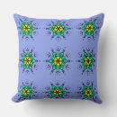 Recherche de sans couture coussins Bleu