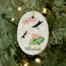 Recherche de bec ornements Oiseau